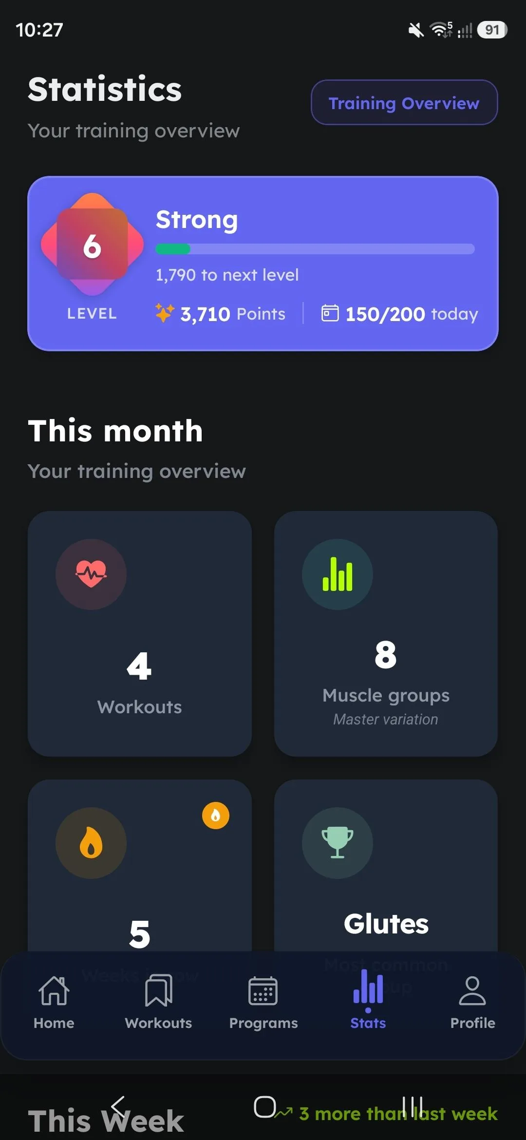 GymLensIQ statistics screen with user level and monthly overview